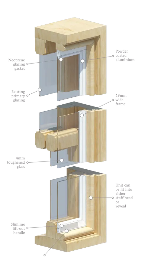 Slimline Unit Drawings